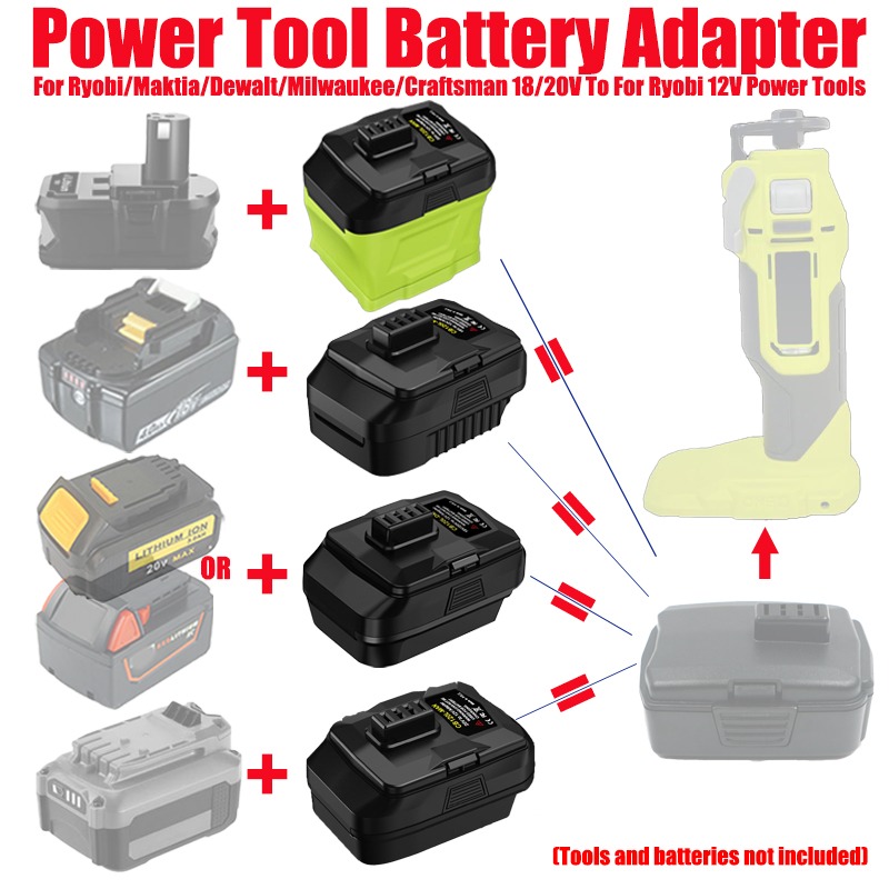 Адаптер аккумулятора HAKSINKY  – обзор и цена Power Tools Ryobi