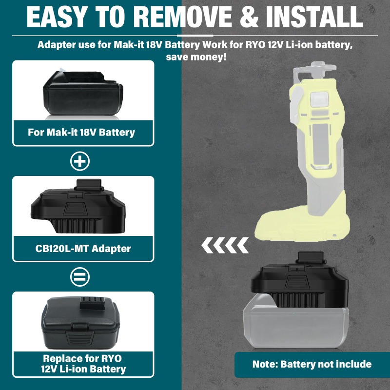 Адаптер аккумулятора HAKSINKY  – обзор и цена Power Tools Ryobi