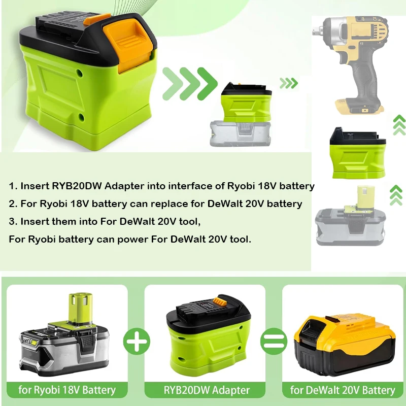 Преобразователь для литий-ионн – обзор и цена Power Tools Ryobi