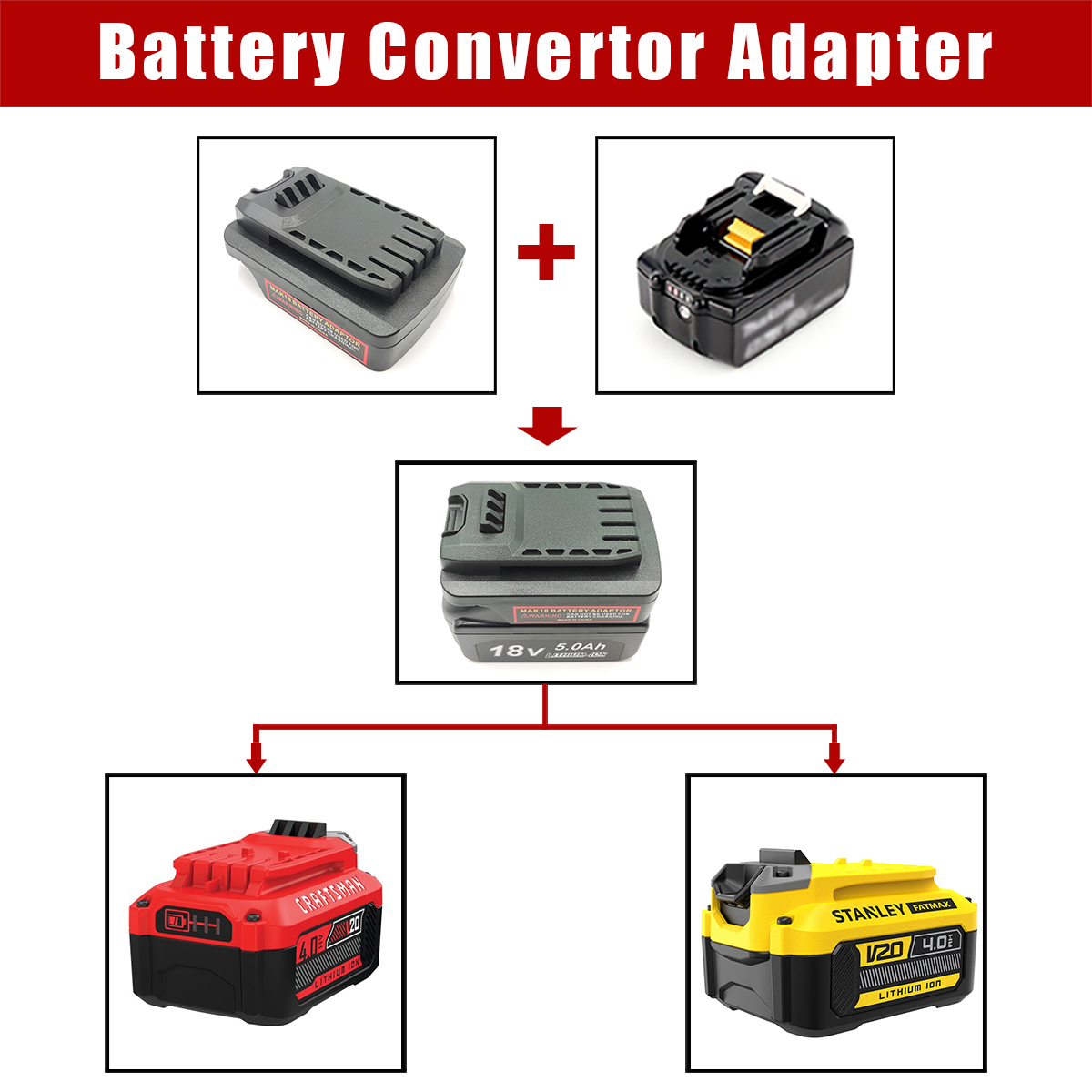 Адаптер-переходник для литий-и – обзор и цена Power Tools Stanley