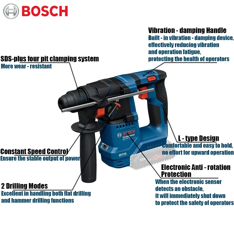 Бесщеточный перфоратор Bosch G – обзор и цена Power Tools Drill