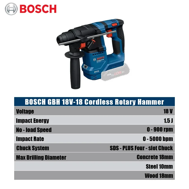 Бесщеточный перфоратор Bosch G – обзор и цена Power Tools Drill
