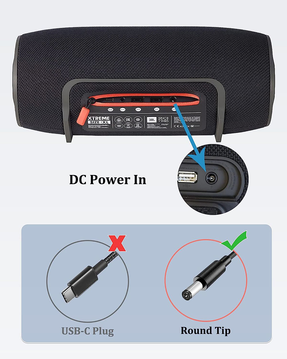 Зарядное устройство 19 В, 65 В – обзор и цена Power Tools List
