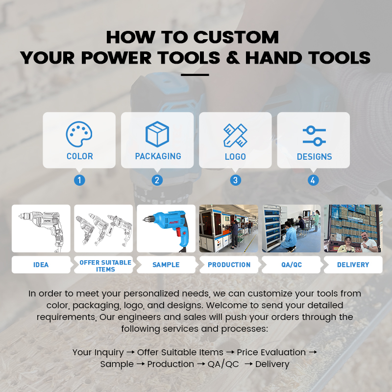 Набор электроинструментов 20В, – обзор и цена Combo Power Tools