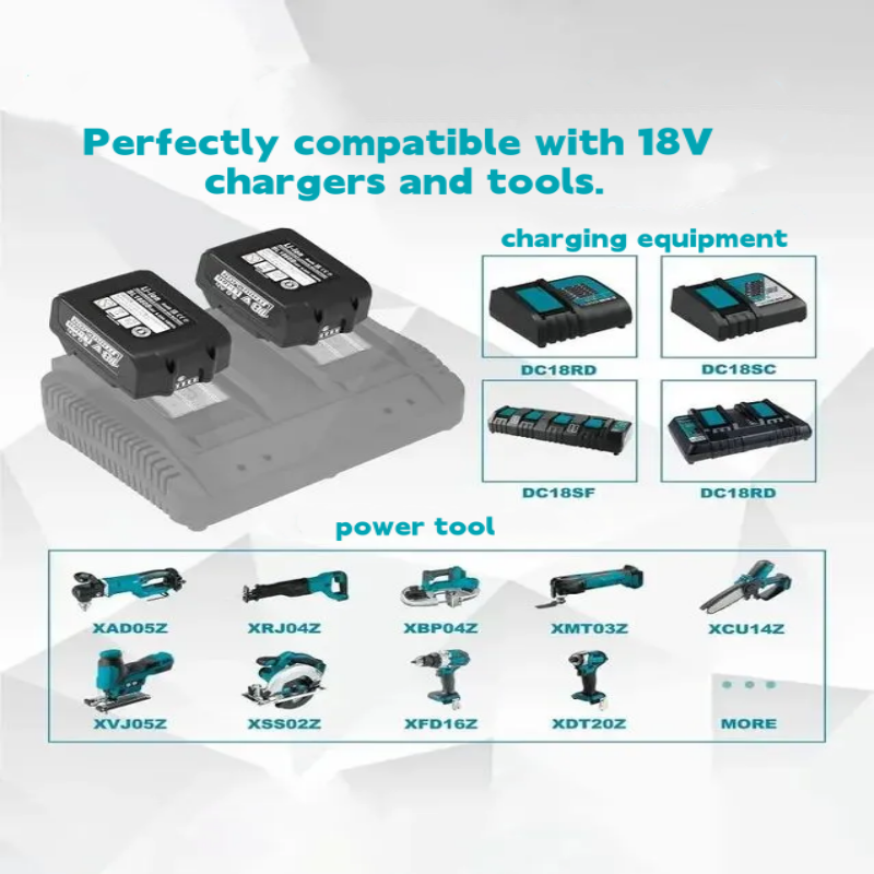Оригинальный литий-ионный акку – обзор и цена Combo Power Tools