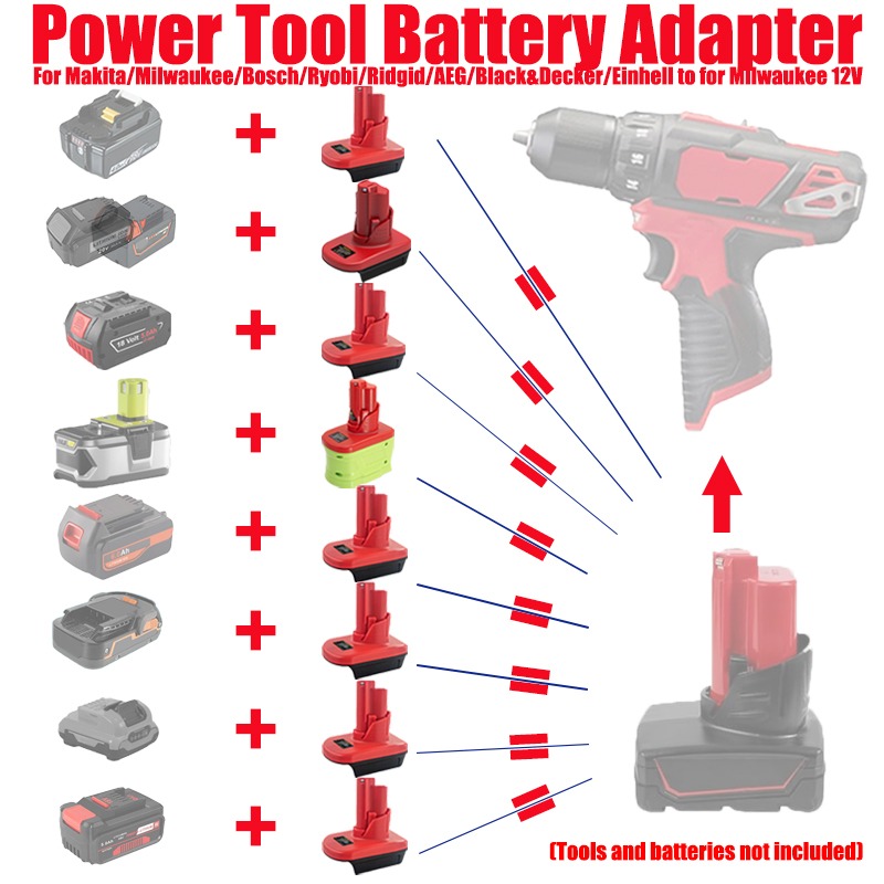 Адаптер для аккумуляторов Maki – обзор и цена Power Tools Ryobi