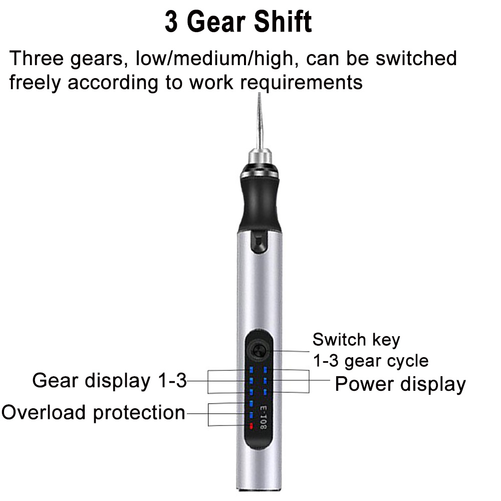 4,2 В 5000-10000-18000r электр – обзор и цена Combo Power Tools