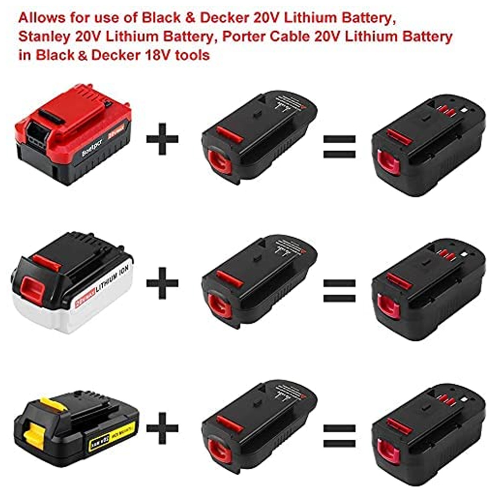 Для Black Decker/Stanley/Porte – обзор и цена Power Tools Stanley